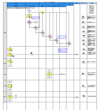 業務フロー
